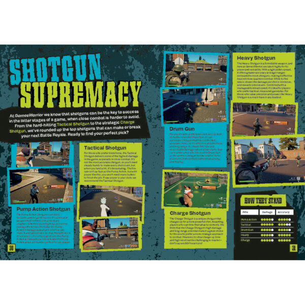 Fortnite Ultimate Unofficial Gaming Guide by GW SS25 - Image 5