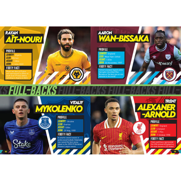 Shoot Activity Book SS25 - Image 3